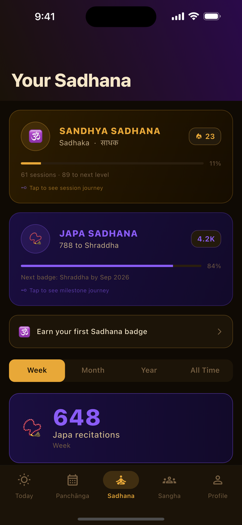 The Sadhana screen showing sessions, japa totals and progress
                  towards the next milestone badge
